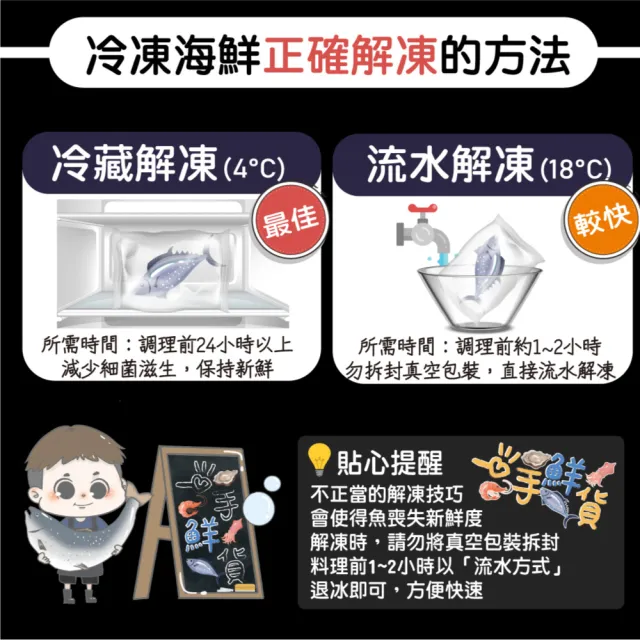 【一手鮮貨】台灣生態養殖金目鱸魚(3尾組/單尾殺清前750g)