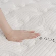 【床的世界】美國首品軟硬適中/Q彈乳膠/涼感天絲/升級親水記憶棉/蜂巢式釋壓獨立筒床墊(雙人 5 X 6.2 尺)