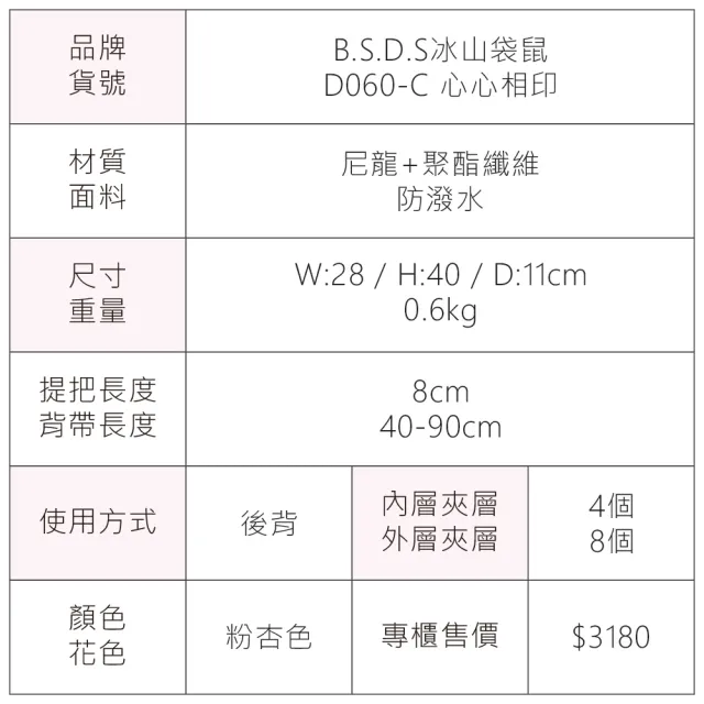 【冰山袋鼠】心心相印 - 溫柔大容量附插袋後背包 - 粉杏色(D060-C)