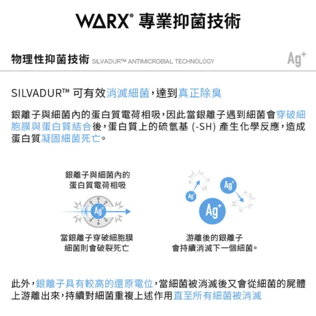 【WARX】經典素色船型襪-麻灰(除臭襪/機能襪/足弓防護)