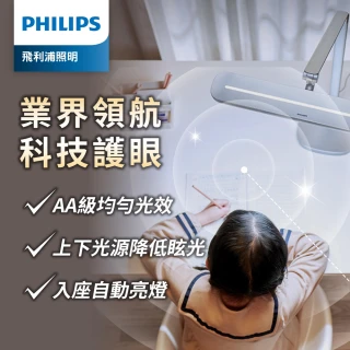 【Philips 飛利浦】66159 A5 軒博全光譜智能LED護眼檯燈(PD046)