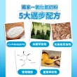 【穆拉德】好蓇力機能奶粉(7包/盒;MSM、絲蘭、松樹皮、葡萄糖胺)