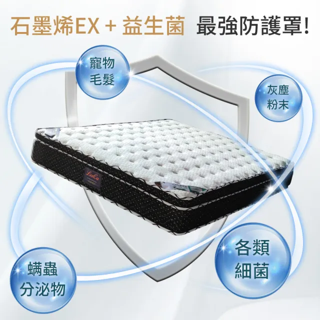 【LooCa】石墨烯EX雙效抗敏乳膠護脊2.4mm獨立筒床墊(雙人5尺-送保潔墊)