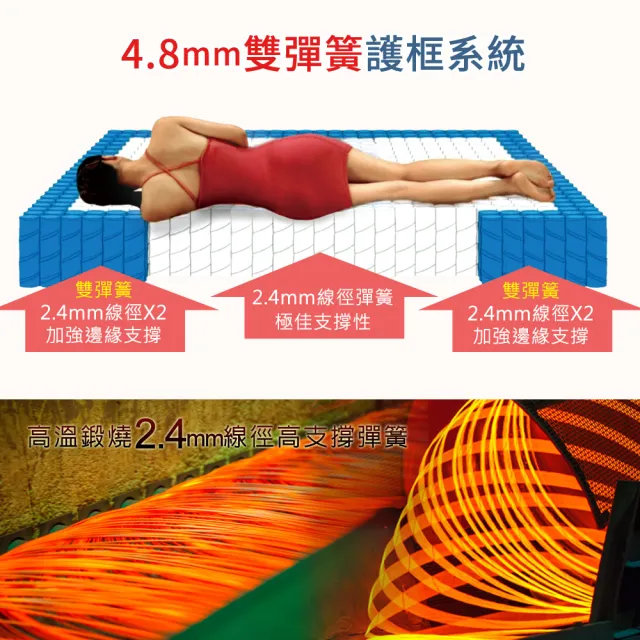 【LooCa】比利時防蹣抗敏護框硬式獨立筒床墊(加大6尺-送石墨烯枕x2)