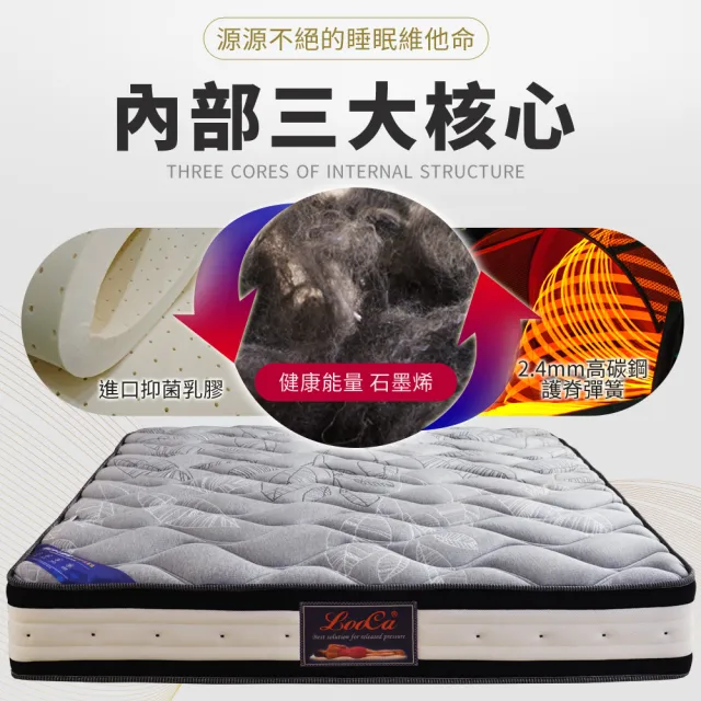 【LooCa】石墨烯+乳膠+護脊2.4mm獨立筒床墊(加大6尺-送水鳥羽毛枕x2)