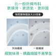 【LooCa】雲端抗菌天絲獨立筒床墊(雙人5尺-獨家組)