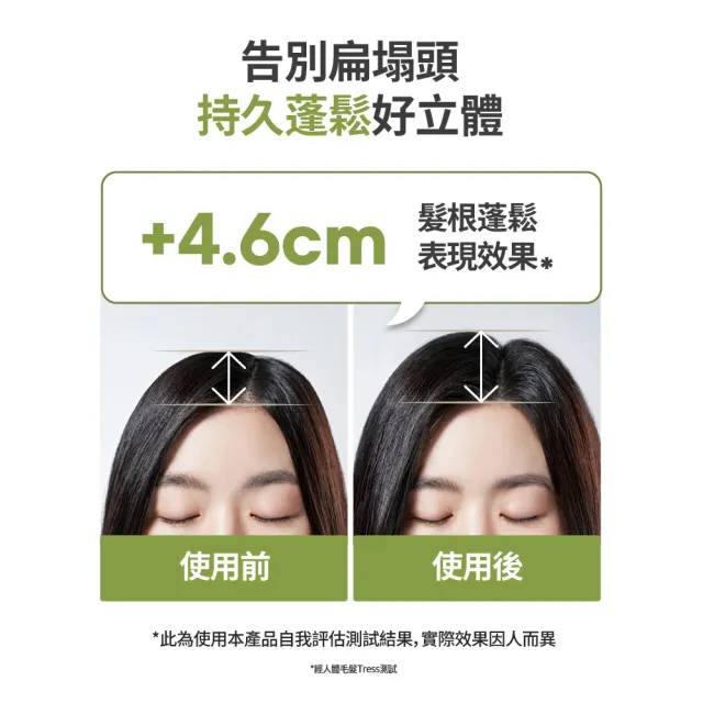 【RYO 呂】ROOTGEN強韌蘊髮洗髮精/護髮膜 515ml(男性/女性 專用)