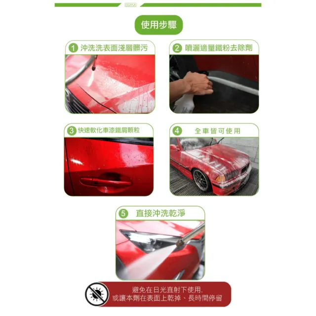 【OLIMA】PRO原液中性鐵粉去除劑(全車含玻璃輪框皆適用)