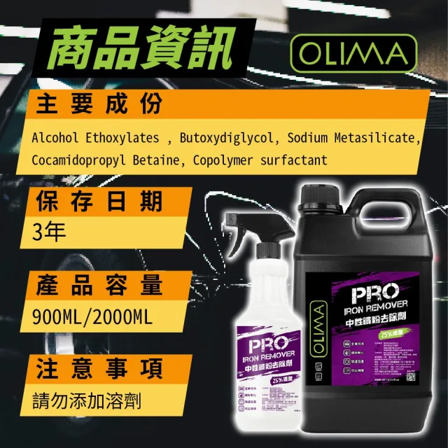 【OLIMA】PRO原液中性鐵粉去除劑(全車含玻璃輪框皆適用)