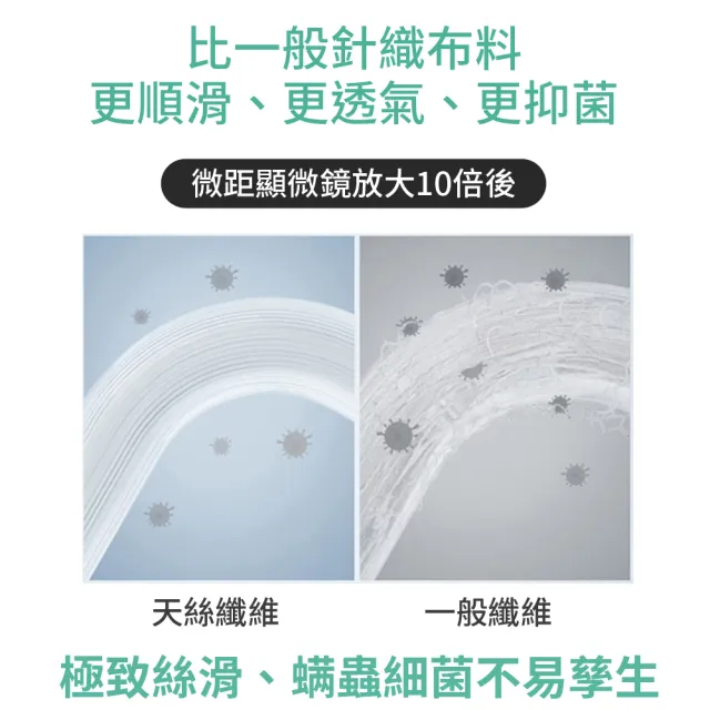 【LooCa】雲端抗菌親膚天絲獨立筒床墊(單大3.5尺)