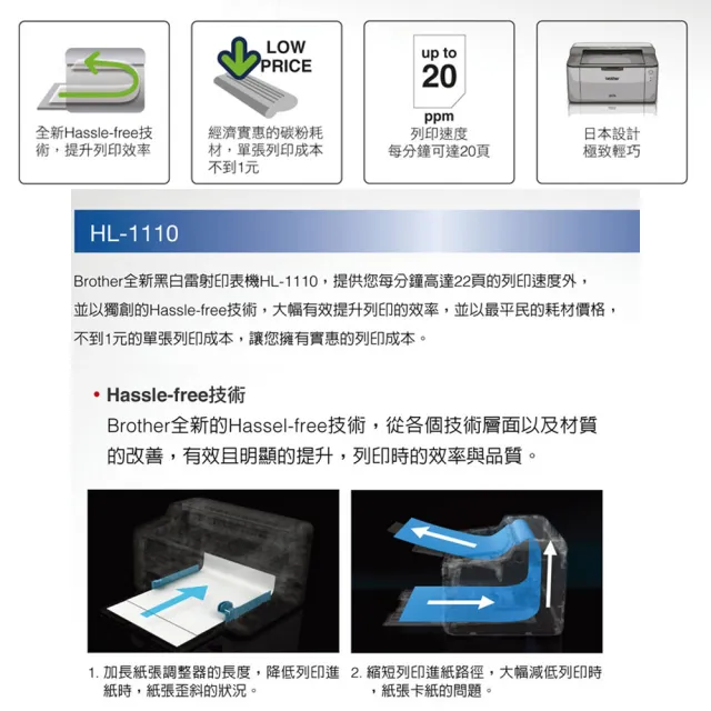 【brother】HL-1110 黑白雷射印表機(列印/高速USB2.0/耗材:TN1000/DR1000)