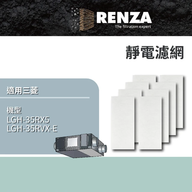 RENZA 適用Enlight 伊德爾 EH1802 15-