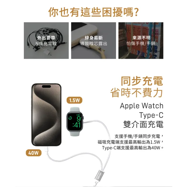 二合一充電線組【Apple】Apple Watch S9 LTE 41mm(不鏽鋼錶殼搭配運動型錶帶)