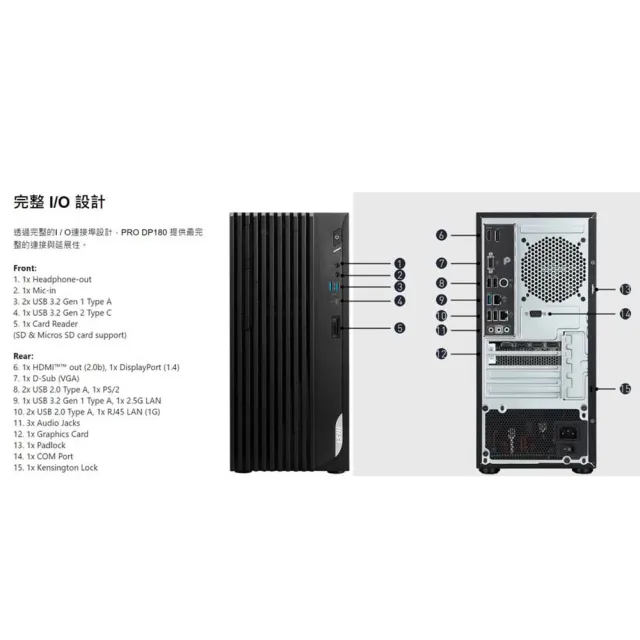 【MSI 微星】i5十核電腦(PRO DP180 13-036TW/i5-13400/8G/512G SSD/W11)