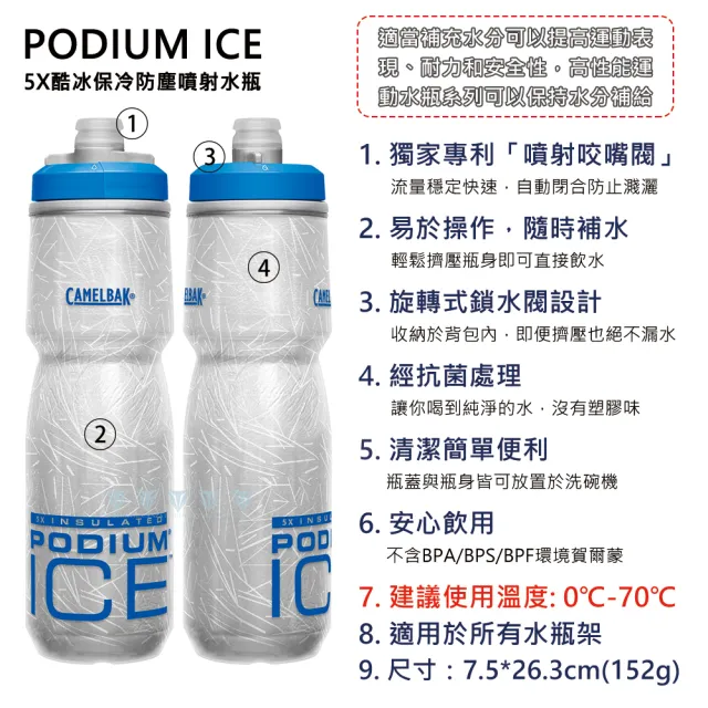 【CAMELBAK】620ml Podium Ice 5X酷冰保冷噴射水瓶(Camelbak / 5倍保冷 / 自行車水壺)