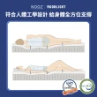 【Lunio】NoozMoonlight標準雙人5尺記憶竹炭床墊(英國工藝涼爽透氣 專為台灣人所打造 低預算必收)
