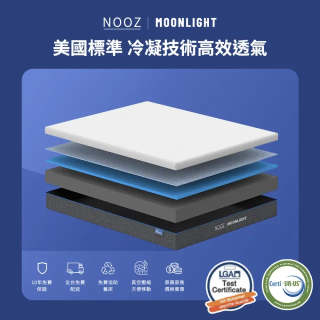 【Lunio】NoozMoonlight標準雙人5尺記憶床墊+枕(英國工藝涼爽透氣 專為台灣人所打造 低預算必收)