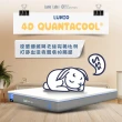 【Lunio】Quantum石墨烯雙人5尺獨立筒床墊(石墨烯高碳錳鋼 涼感透氣 高衝擊耐壓)