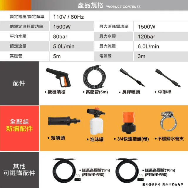 【ETQ USA】1500W高壓清洗機-新全配組(泡沫罐+短噴頭+快速接頭+水龍頭夾)