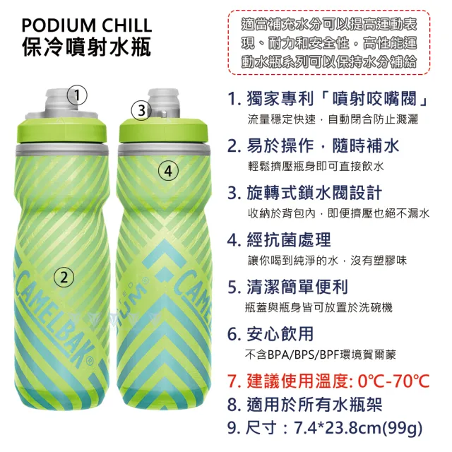 【CAMELBAK】620ml Podium Chill 保冷噴射水瓶(Camelbak / 雙倍保冷 / 自行車水壺)