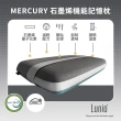 【Lunio】Mercury 石墨烯機能記憶枕2入(涼感科技記憶棉 自由調整高低度)
