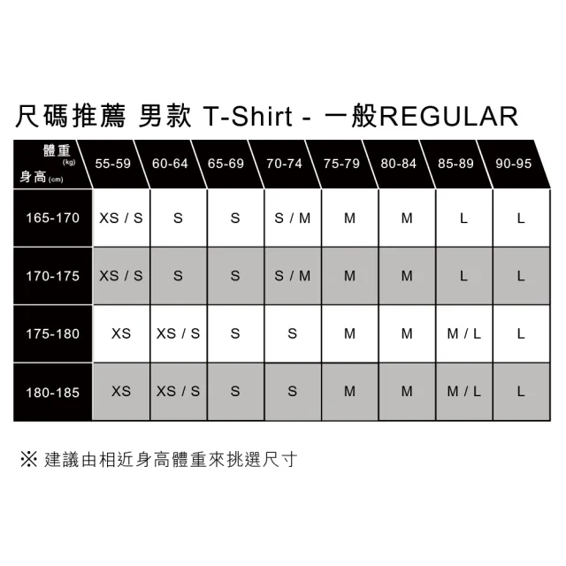 【LEVIS 官方旗艦】SILVERTAB銀標系列 男款 寬鬆版短袖T恤 / PHONE BOOTH 白 人氣新品 16143-1338