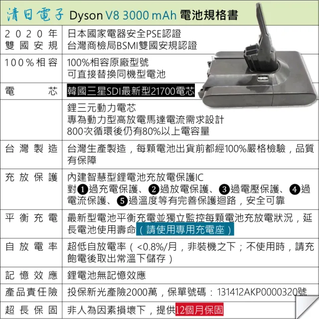 【清日電子】Dyson 戴森 V8 SV10 3000mAh 吸塵器專用真台灣製造電池 Absolute Animal fluffy+