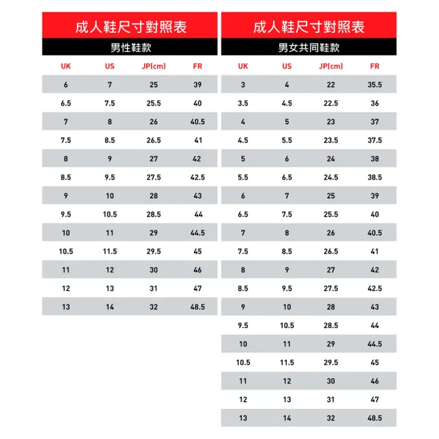 【PUMA官方旗艦】Velocity NITRO™ 3 慢跑運動鞋 男性 37774801