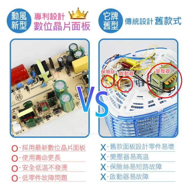 【勳風】15W誘蚊燈管電擊式捕蚊燈/補蚊燈(螢光外殼/加強誘捕)