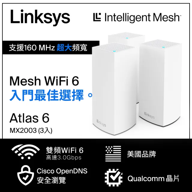 3入【Linksys】 Atlas 6 Hero AX3000 雙頻  路由器/分享器(MX2003-AH)