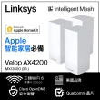 3入【Linksys】Velop AX4200 三頻 Mesh WIFI6 路由器/分享器(MX12600-AH)