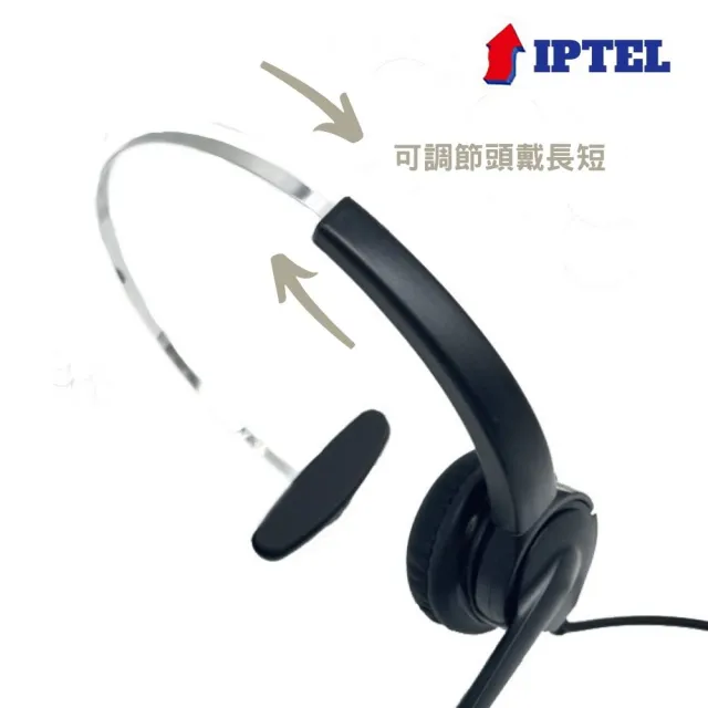 【中晉網路】國際牌話機適用 電話耳機麥克風(FHP201 雙耳耳麥 含調音靜音 2.5mm)