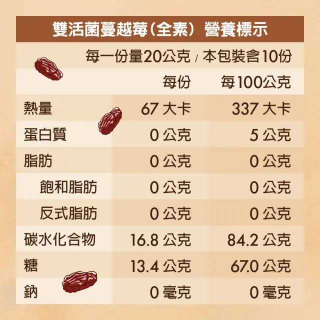 【Coville可夫萊精品堅果】台灣製造-雙活菌蔓越莓(200g/罐Ｘ3罐-全素)