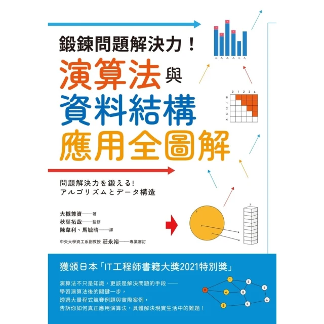 【MyBook】Google Office 與 ChatGP