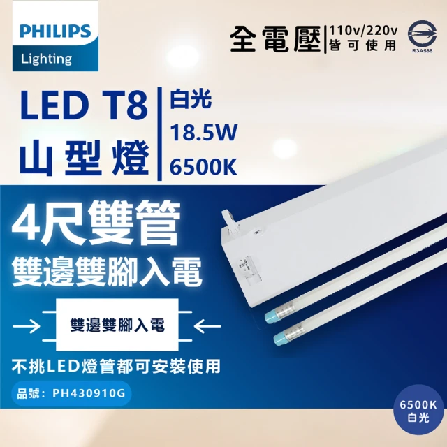 【Philips 飛利浦】LED TMS288 T8 18.5W 865 晝白光 4尺 2燈 全電壓 山型燈  _ PH430910G