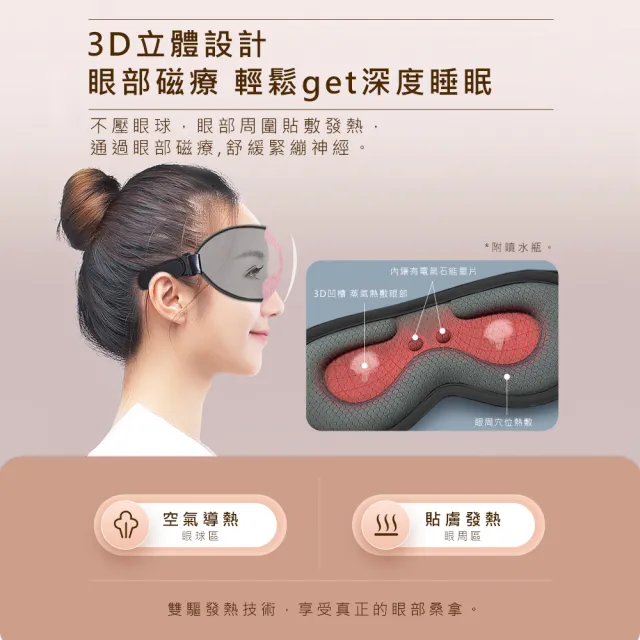 【SAMPO 聲寶】智能溫控3D熱敷眼罩/遮光眼罩/蒸氣眼罩(HQ-Z21Y3L)