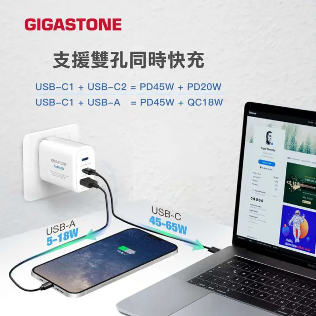 【Gigastone 立達國際】65W PD GaN氮化鎵 三孔2C1A 快充充電器(PD-7653)