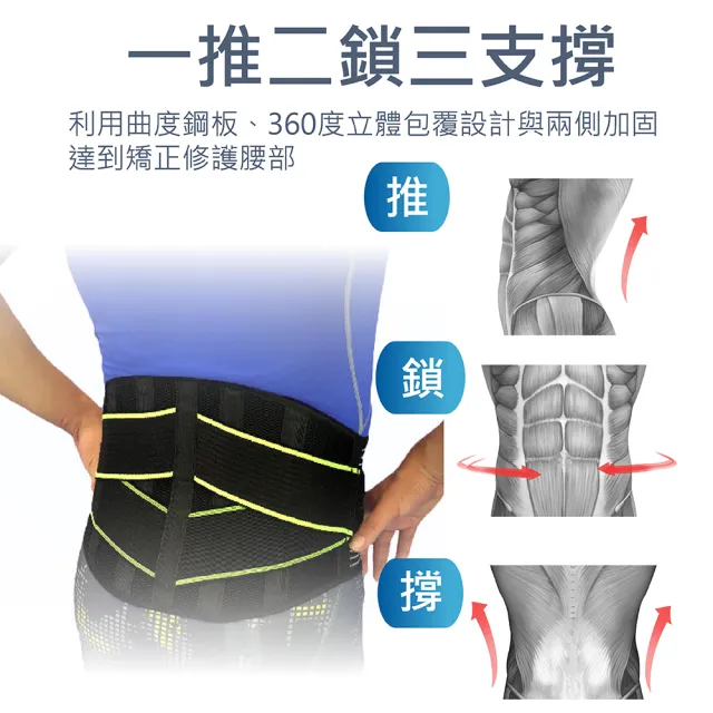 【康得適】雙軌省力護腰 醫療級護腰 1只入(UL-502 醫療護腰帶 護腰 腰夾)