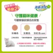 【Unicharm Pet清新消臭】消臭抗菌貓砂2包+貓尿墊1包(消臭大師/沸石砂)