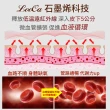 【LooCa】買1送1 石墨烯遠紅外線抗菌被 四季被4x5尺