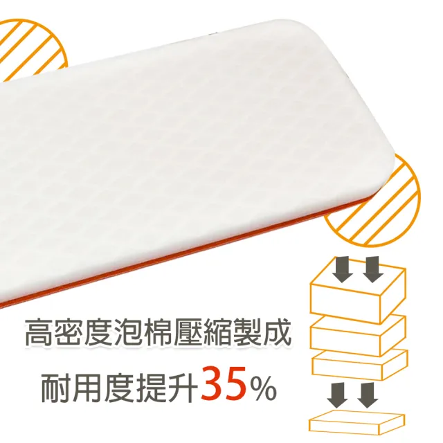 【巧巧】雙效去汙刷+替換刷布超值組(1+1)