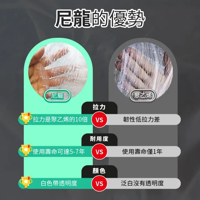 【MASTER】尼龍防鳥網 4米長 果園果樹防護網 魚塘防鳥 5-PB223MX4M(防鳥網 家用果樹網 防鴿網)