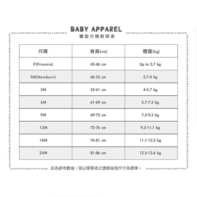 【Carter’s官方授權】蝴蝶你和我2件組套裝(原廠公司貨)