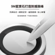 【iMos】SAMSUNG Galaxy S24 Ultra 鈦合金藍寶石鏡頭貼 五顆裝(官方品牌館)