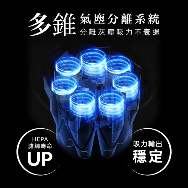 【HERAN 禾聯】LED燈顯智能灰塵感應25Kpa無線吸塵器-HVC-35SC010-(全新升級款momo獨家/吸塵/除蹣)