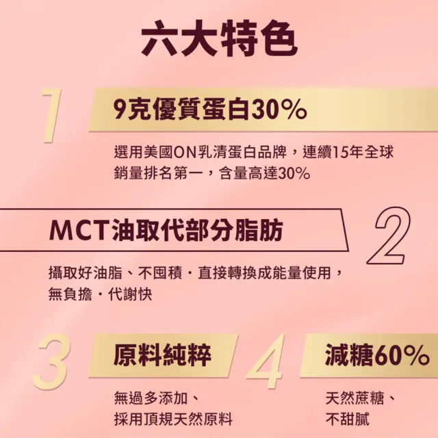 【明奇】天使蛋白威化餅莓果-3盒(新年禮盒/新年/送禮 低卡/mct油/健康零食/蛋白棒)