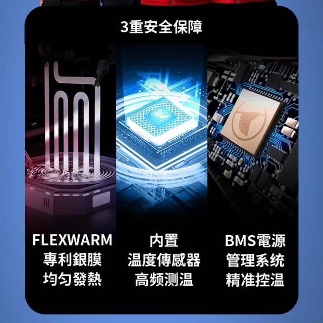 【Flexwarm】飛樂思黑洞安睡眼罩FCE-N藍色(眼罩)