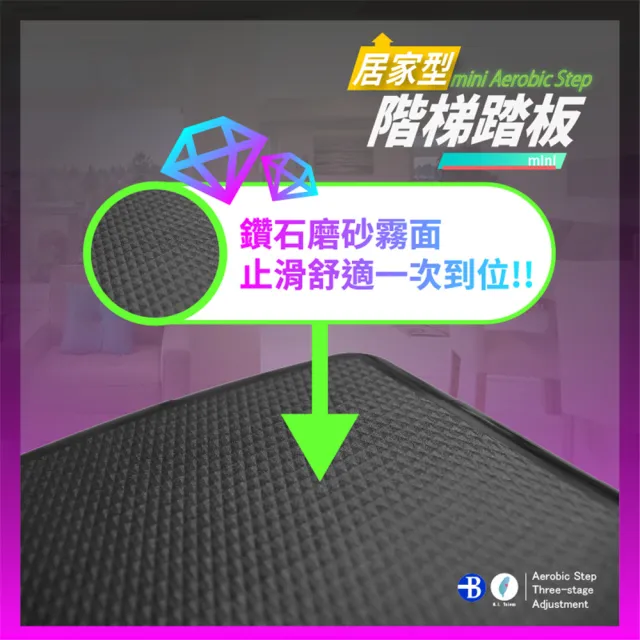 【台灣橋堡】二階段 居家型 MINI 階梯踏板(SGS 認證 100% 台灣製造 階梯踏版 有氧踏板 韻律踏板 健身輔助)