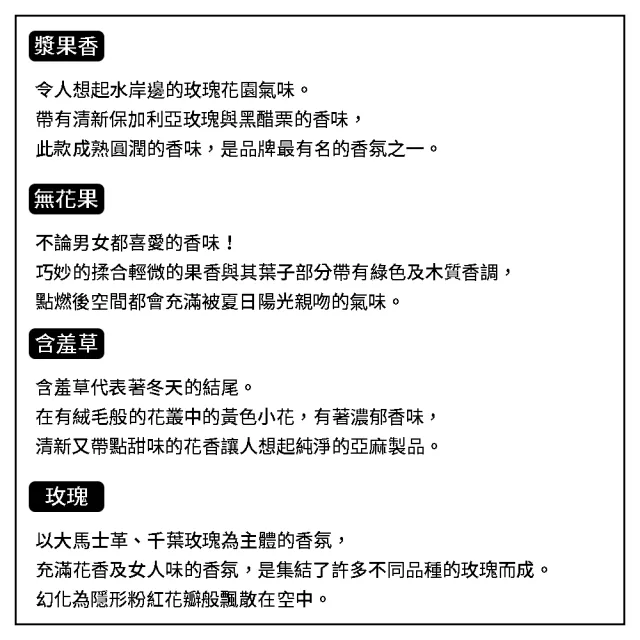 【Diptyque】香氛蠟燭系列 190g(國際航空版/漿果香.柑橘香.橙樹.晚香玉.薄荷.香丸)