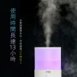 【勳風】精油香氛彩光霧化水氧機(HF-R083)